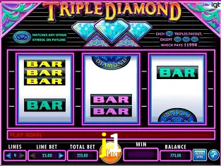 A Popularidade dos Caça-Níqueis no j1